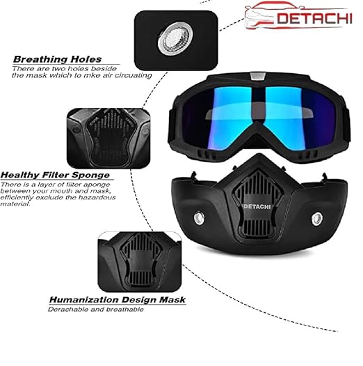Detachable Modular Face Mask with Goggles