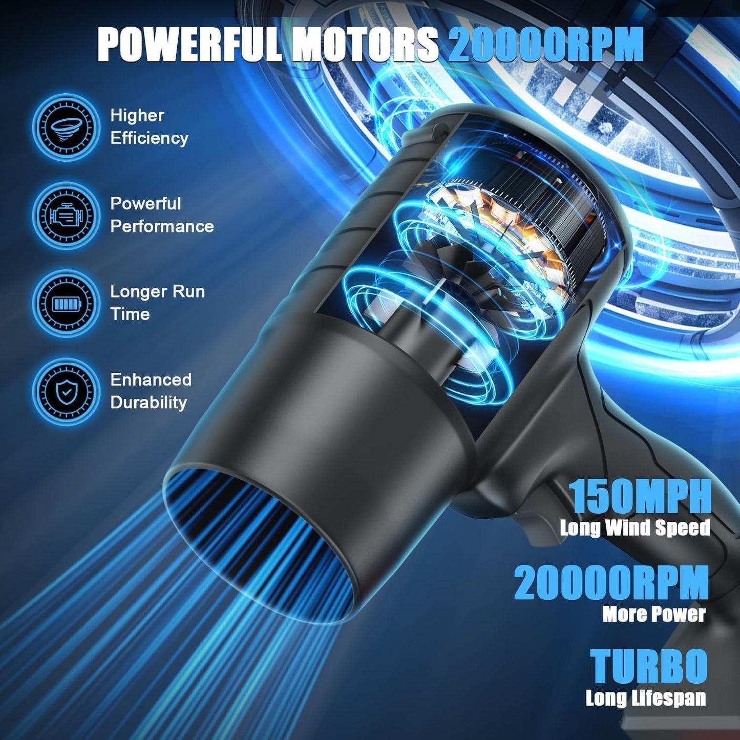 Handheld Electric Portable Air Blower
